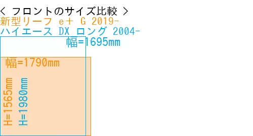 #新型リーフ e＋ G 2019- + ハイエース DX ロング 2004-
